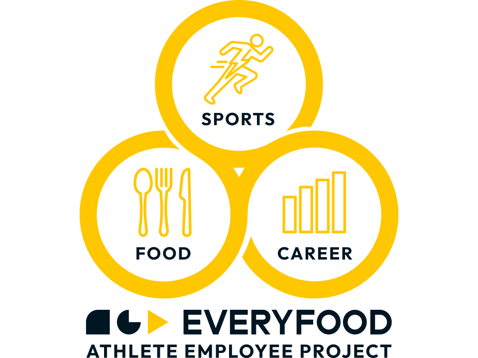 EVERYFOOD ATHLETE EMPLOYEE PROJECT