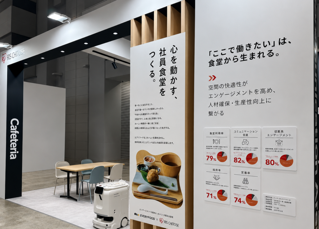 ワークプレイス改革EXPO」にアイリスチトセ様とコラボ出展しました